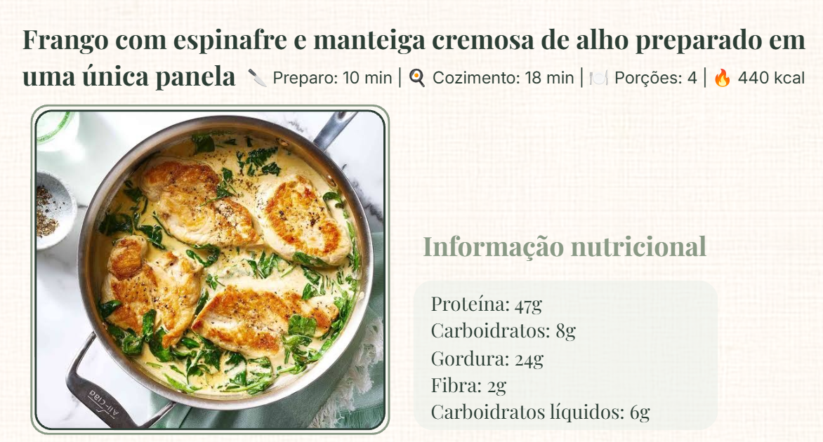 Página de receita de frango com espinafre e manteiga cremosa de alho